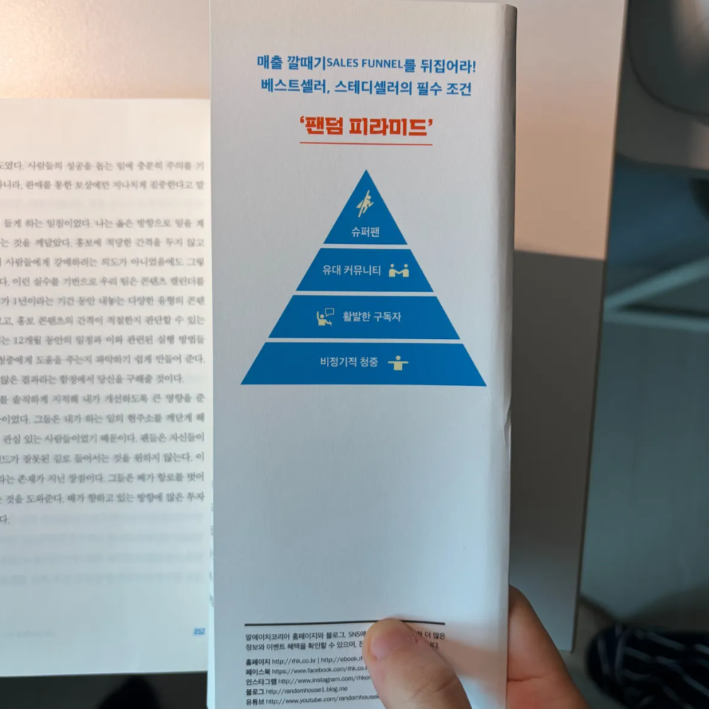 슈퍼팬 책 후기, 팬을 모으면 뭘 해도 먹고 살 수 있다 2 슈퍼팬 책 중요한 개념 '팬덤 피라미드' 내용